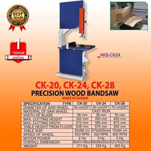  mesin serut Kayu Presisi Precision Wood Bandsaw AKS - CK20