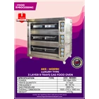 Gas Food Oven Series 3 Deck 9 Trays MI309H 2