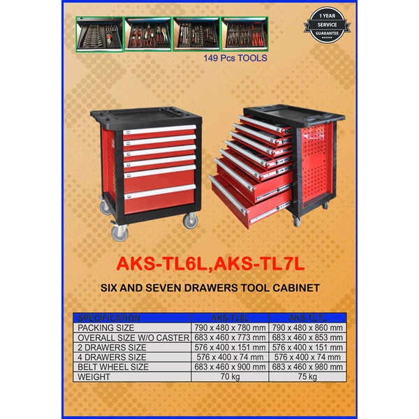 Seven Drawers Tool Cabinet TL7L